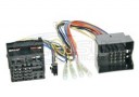 TV in Motion Interface – BMW, Mercedes, Porsche & VW Quadlock Harness