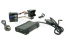 USB, SD Card & Aux Input for BMW Quadlock